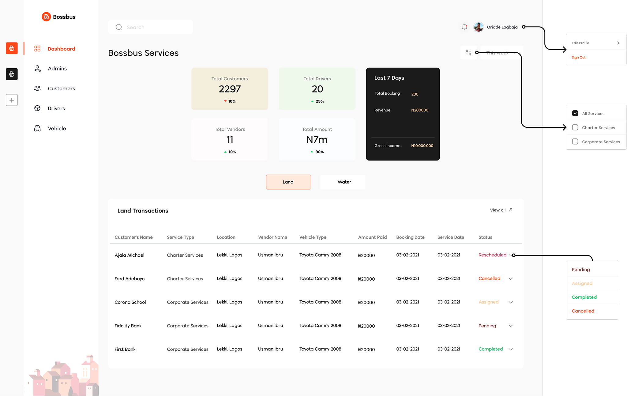 Bossbus Main Dashboard